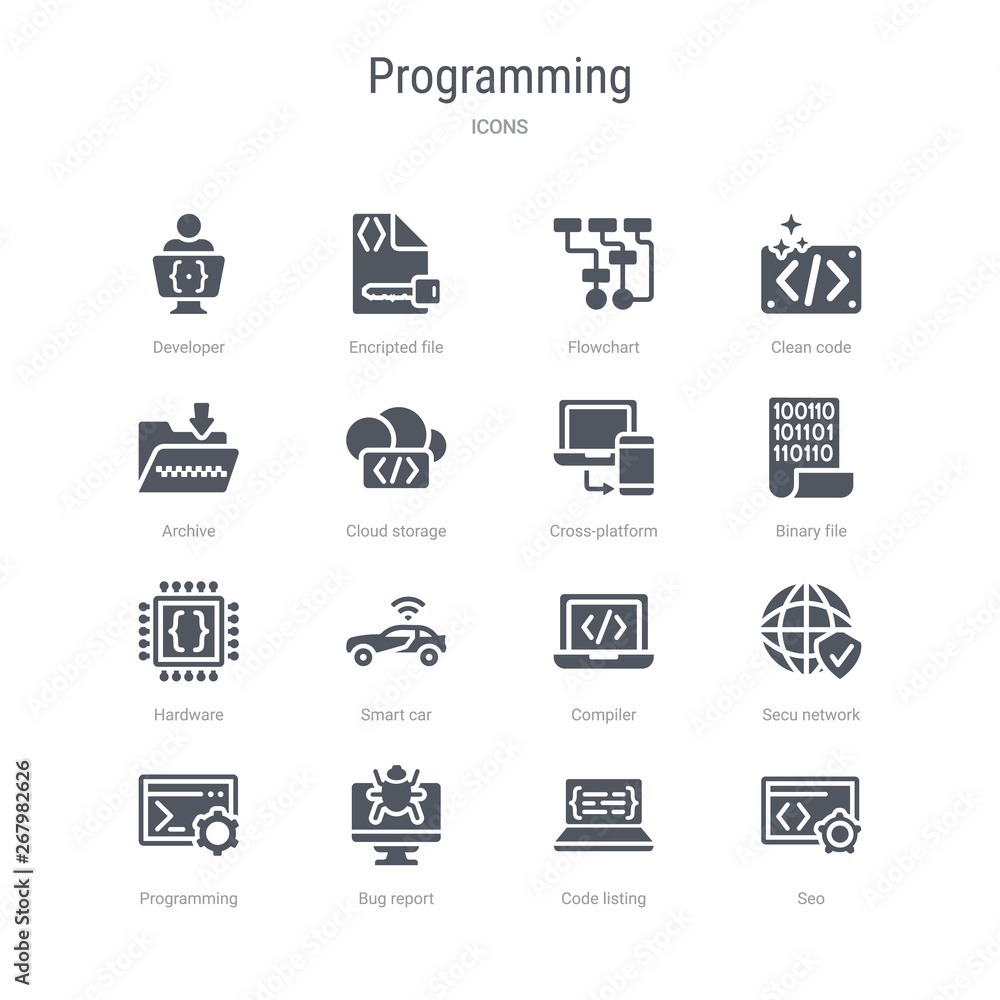 Poster set of 16 vector icons such as seo, code listing, bug report, programming, secu network, compiler, s