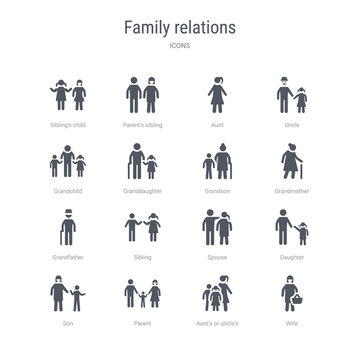 set of 16 vector icons such as wife, aunt's or uncle's child, parent, son, daughter, spouse, sibling, grandfather from family relations concept. can be used for web, logo, ui\u002fux