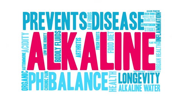 Alkaline Word Cloud on a white background. 