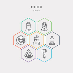 simple set of mallet, 7 other, smeaton's tower, woman with hijab icons, contains such as icons mosque moon and star, arab woman with hijab, muslim woman with hijab and more. 64x64 pixel perfect.