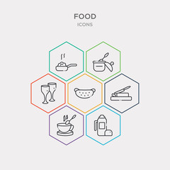 simple set of thermo flask, warm cup and plate, chop, hotdog and bread icons, contains such as icons cup of wine, sugar container, kitchen pot and more. 64x64 pixel perfect. infographics vector