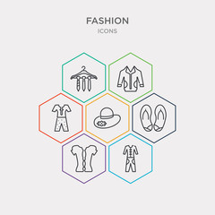 Fototapeta premium simple set of women tracksuit, blouse with buttons, pair sandals, round hat icons, contains such as icons pajamas, jacket with buttons, ties on hanger and more. 64x64 pixel perfect. infographics