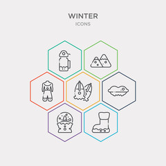 simple set of snow boot, snow globe, snow goggle, snowshoes icons, contains such as icons snowsuit, snowy mountain, themos flask and more. 64x64 pixel perfect. infographics vector