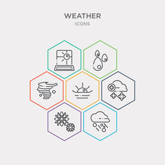 simple set of rainy, snow, snowy, sunrise icons, contains such as icons tornado, raindrops, daytime and more. 64x64 pixel perfect. infographics vector