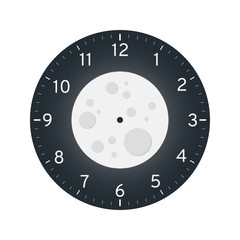Full Moon Concept, Printable Wall Clock Face Template Isolated on White Background