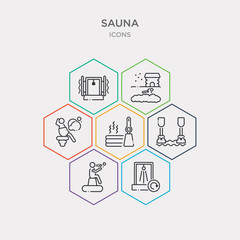 simple set of regeneration, respiration, roman bath, sauna temperature icons, contains such as icons smoke sauna, snow paradise?, sound stimulation and more. 64x64 pixel perfect. infographics vector