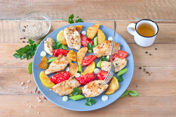 Hühnchen-Salat