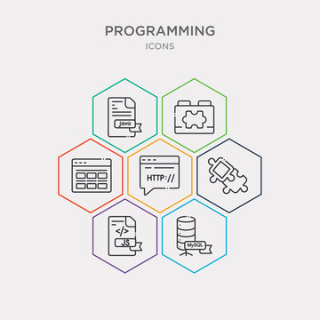 simple set of mysql, java script, addon, http icons, contains such as icons theme, plugin, java and more. 64x64 pixel perfect. infographics vector