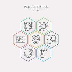 simple set of leadership, doubt, empathy, emotions icons, contains such as icons maze, sensitivity, creativity and more. 64x64 pixel perfect. infographics vector