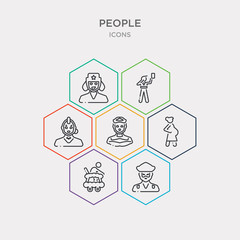 simple set of pirate face, playpen, pregnant, princess face icons, contains such as icons punk face, referee man, russian man and more. 64x64 pixel perfect. infographics vector