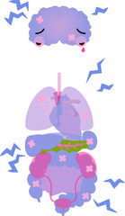Illustration of cute human organs 