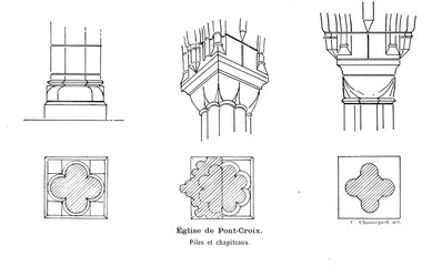 Fototapeta premium Church and Cathedral. Christian architecture.