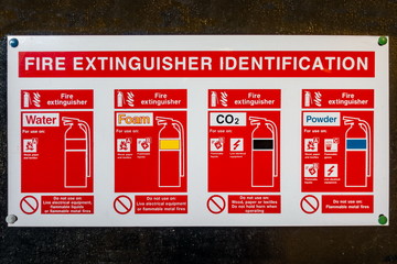 Fire extinguisher identification sign