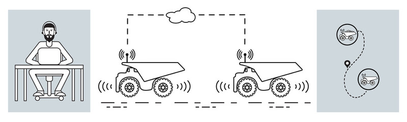 Smart transportations and trucking. Monitoring and control of trucking. New technologies.