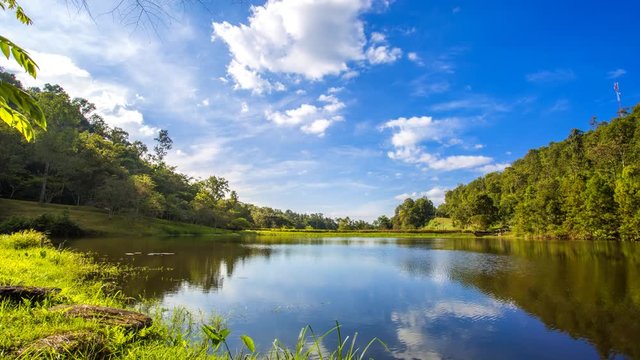 Time lapse lake mountain and blue sky