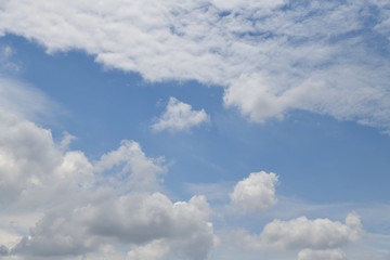 空の背景素材、清々しい青空、美しく印象的な雲。