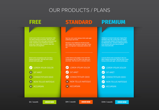 Product cards features schema template