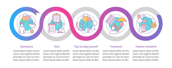 Self diagnosis vector infographic template