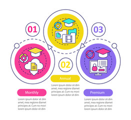 Online educational courses subscription vector infographic template