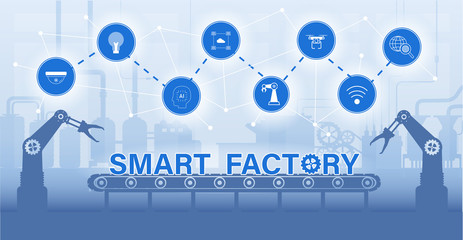 Smart factory concept