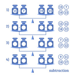 Math Subtraction Puzzle. Educational Game. Scales Mathematical Game. Vector illustration.