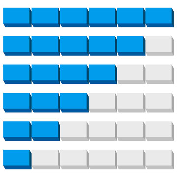 Progress bar, bar chart