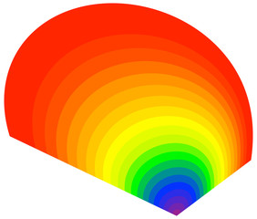 Radial form with the visible light colors. Rainbow, RGB colored circular, concentric abstract element. Heatmap