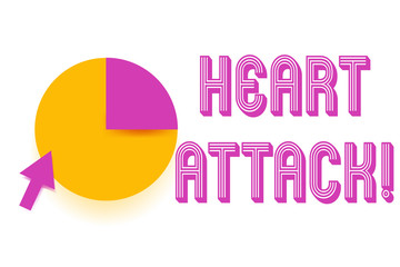 Text sign showing Heart Attack. Business photo showcasing sudden occurrence of coronary thrombosis resulting in death