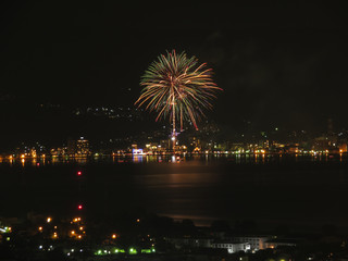 湖の花火