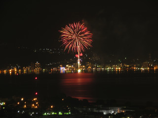 湖の花火