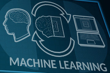 Machine learning on pixels screen. Perspective view of monitor or info desk with man brain and computer processor exchange information. Concept image of ML and artificial intelligence process