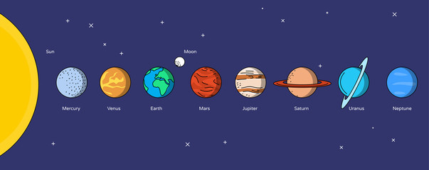 Solar system. Flat linear style illustration.