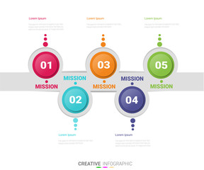 Fototapeta premium Infographic design template with numbers 5 option can be used for workflow layout, diagram, number step up options. 