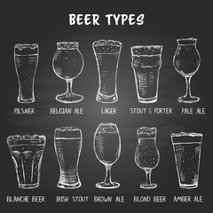 Set of hand drawn beer glasses types on the blackboard © Diana Vyshniakova