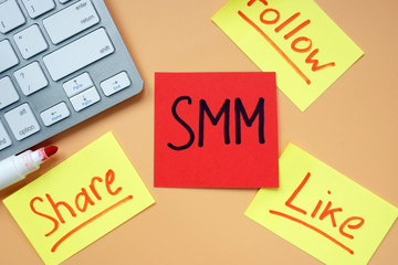 Cards with SMM – Social Media Marketing, share, follow and like on desk.