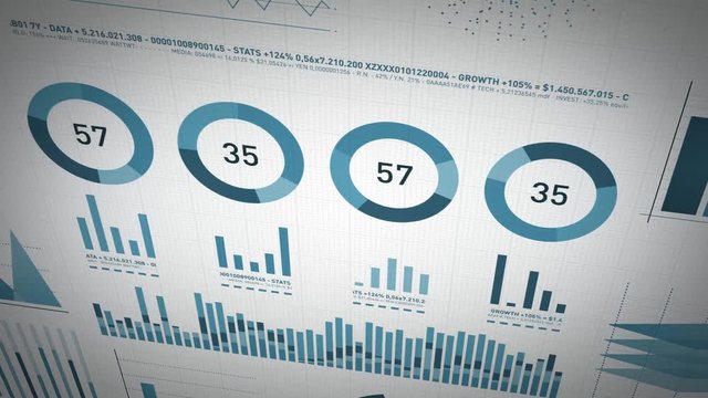 Business Statistics, Market Data And Infographics Layout/ 4k animation of a set of design business and market data analysis and reports, with infographics, bar stats, charts and diagrams