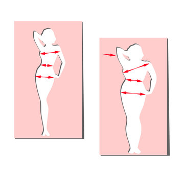 Sex symbols of the 1950s and 2010s. Sexy women forms and body positiv. Template for fitting the perfect shape. Vector image.
