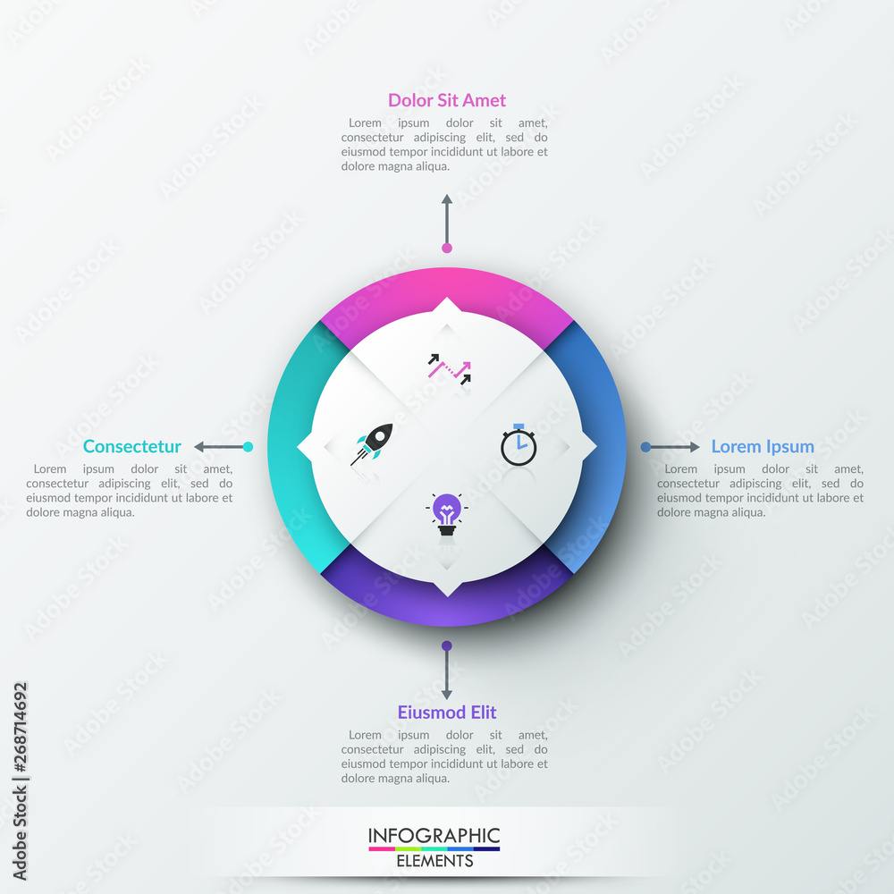 Poster round diagram divided into 4 sectors with thin line pictograms and arrows pointing at text boxes. cr