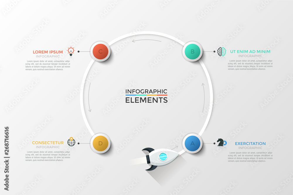 Aufkleber space shuttle and 4 circular lettered elements inside arranged in ring and connected by arrows. conc