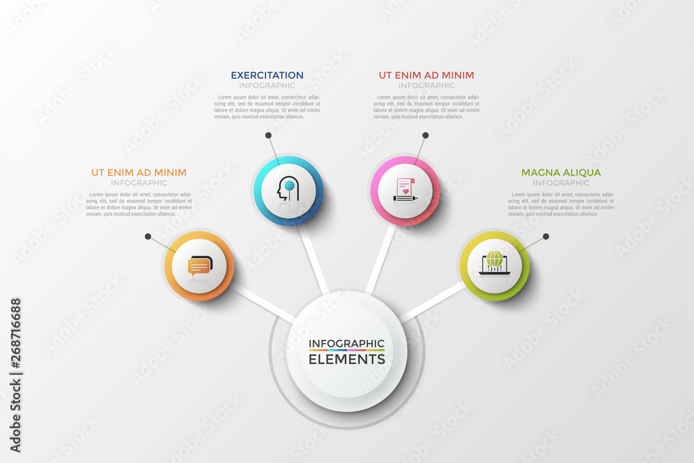 Poster tree diagram. main white round element in center connected with 4 colorful circles, thin line pictog