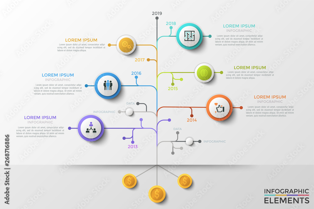 Aufkleber tree diagram or vertical timeline with dollar coins at bottom, interconnected round elements with li