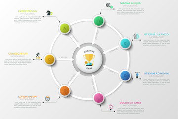 Round diagram. Seven colorful lettered circles with arrows pointing at round element in center, linear icons and text boxes. Creative infographic design template. Vector illustration for presentation.