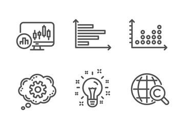Horizontal chart, Idea and Cogwheel icons simple set. Candlestick chart, Dot plot and International Ð¡opyright signs. Presentation graph, Creativity. Science set. Line horizontal chart icon. Vector