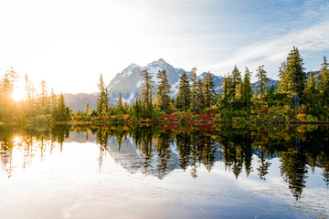 favorite plaves around the planet