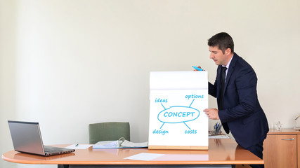 Naklejka premium Business man in suit planning new concept idea in office – successful middle aged male manager writing strategy plan on whiteboard to share with colleagues in upcoming brainstorming meeting