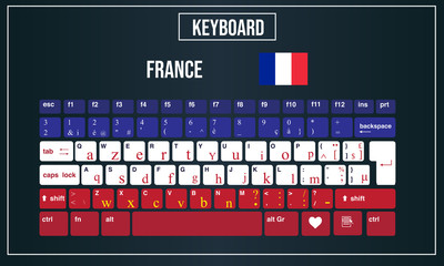 Vector Illustration Computer keyboards layout of France