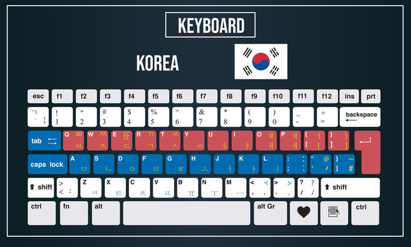 Vector Illustration Computer keyboards layout of Kazakhstan