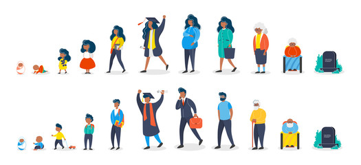 Woman and man in different age. From child to old