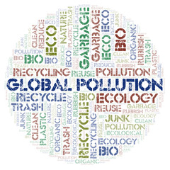 Global Pollution word cloud.