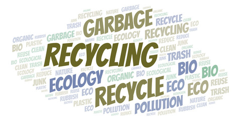 Recycling word cloud.